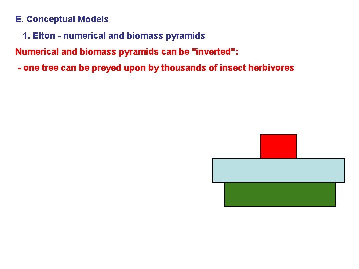 E. Conceptual Models 1. Elton - numerical and biomass pyramids Numerical and biomass pyramids