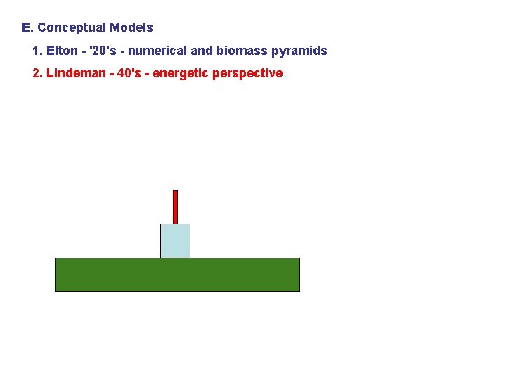 E. Conceptual Models 1. Elton - '20's - numerical and biomass pyramids 2. Lindeman