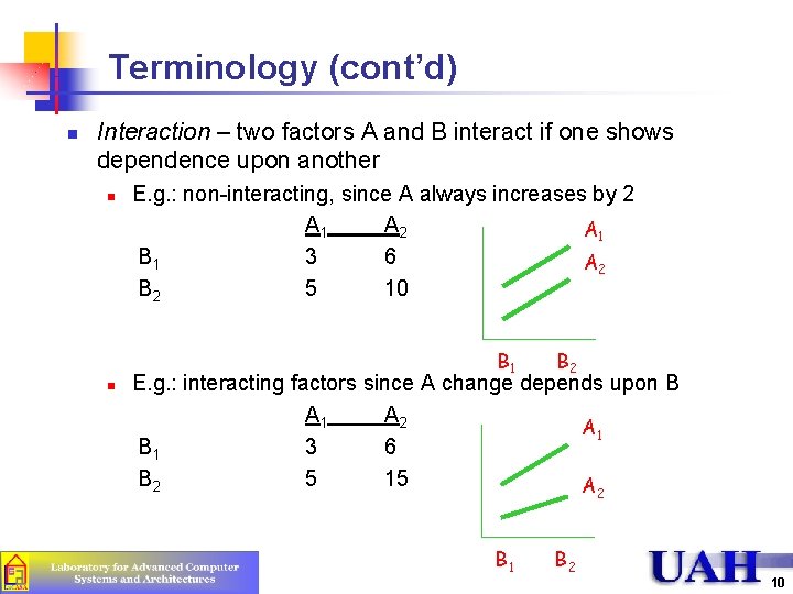 Terminology (cont’d) n Interaction – two factors A and B interact if one shows Terminology (cont’d) n Interaction – two factors A and B interact if one shows