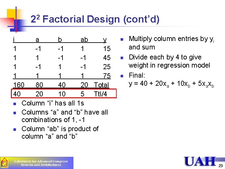 22 Factorial Design (cont’d) i a b ab y 1 -1 -1 1 15 22 Factorial Design (cont’d) i a b ab y 1 -1 -1 1 15