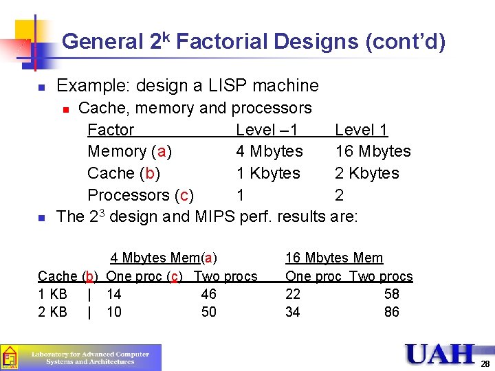 General 2 k Factorial Designs (cont’d) n Example: design a LISP machine n Cache, General 2 k Factorial Designs (cont’d) n Example: design a LISP machine n Cache,