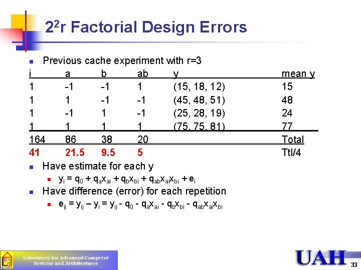 22 r Factorial Design Errors Previous cache experiment with r=3 i a b ab 22 r Factorial Design Errors Previous cache experiment with r=3 i a b ab