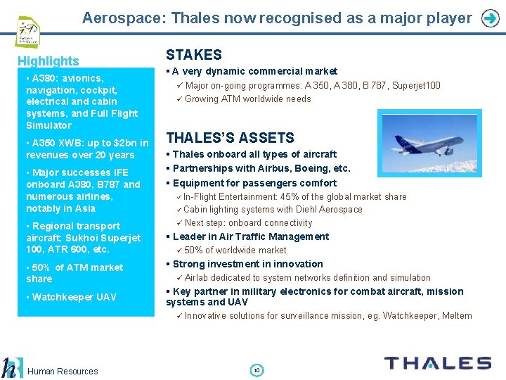 Aerospace: Thales now recognised as a major player Highlights • A 380: avionics, navigation,