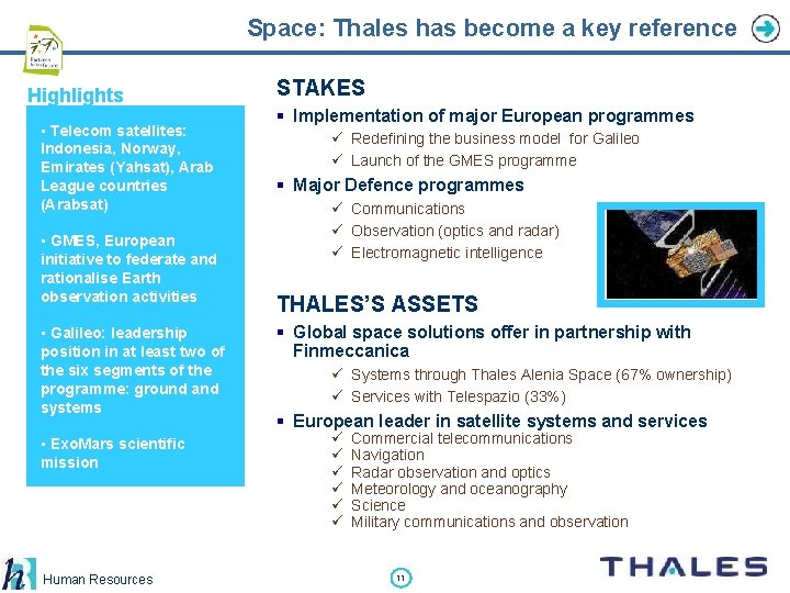 Space: Thales has become a key reference Highlights • Telecom satellites: Indonesia, Norway, Emirates