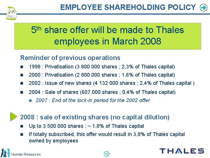 EMPLOYEE SHAREHOLDING POLICY 5 th share offer will be made to Thales employees in