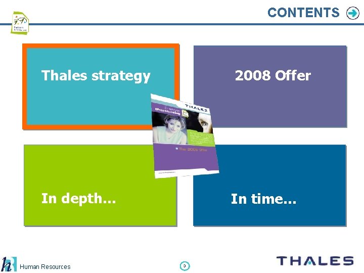 CONTENTS Thales strategy 2008 Offer In depth… In time… Human Resources 3 