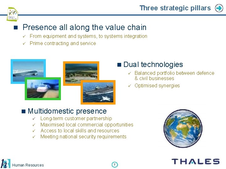 Three strategic pillars n Presence all along the value chain ü ü From equipment