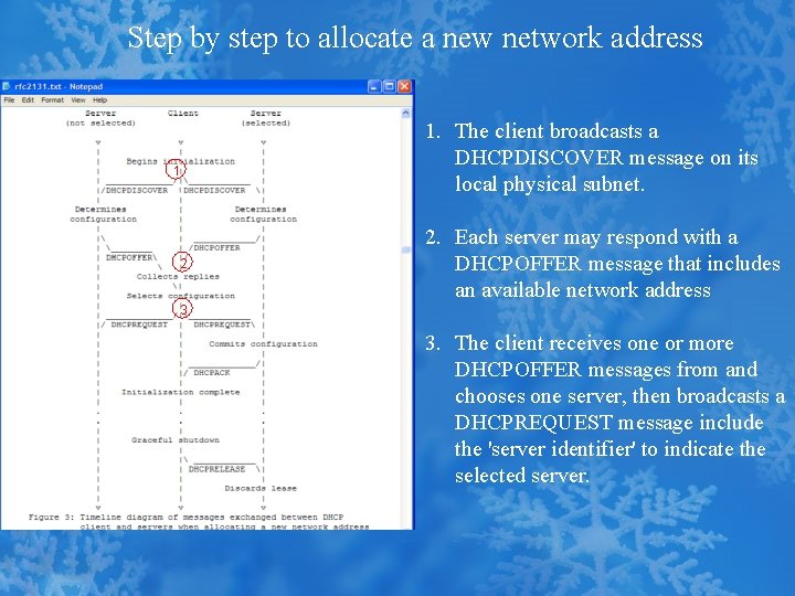 Step by step to allocate a new network address 1 2 1. The client