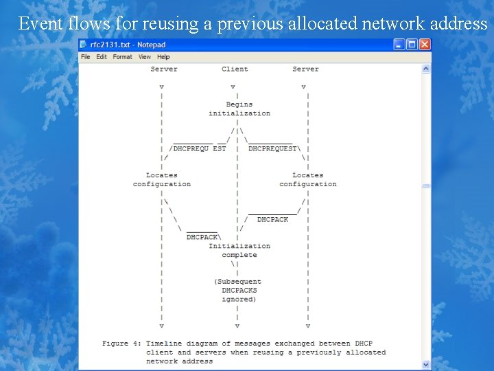 Event flows for reusing a previous allocated network address 