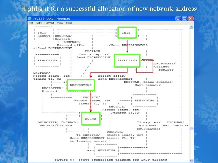 Highlight for a successful allocation of new network address 