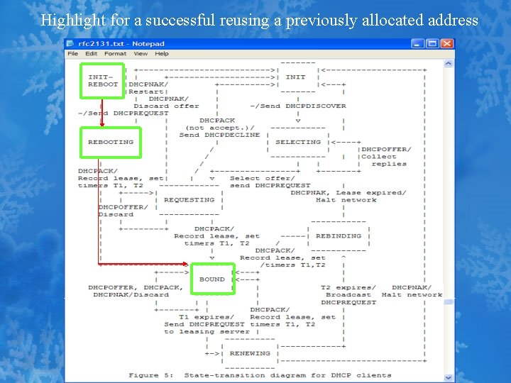 Highlight for a successful reusing a previously allocated address 