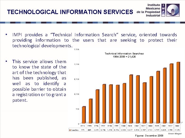 TECHNOLOGICAL INFORMATION SERVICES • IMPI provides a “Technical Information Search“ service, oriented towards providing