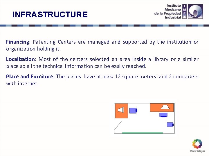 INFRASTRUCTURE Financing: Patenting Centers are managed and supported by the institution or organization holding