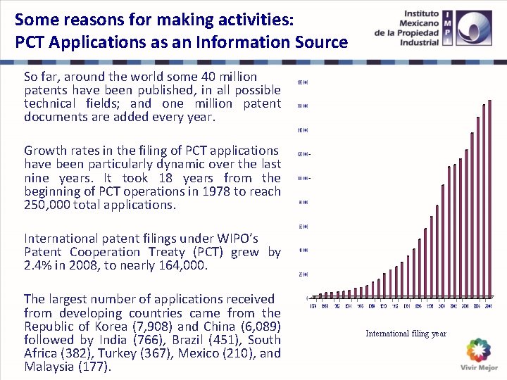 Some reasons for making activities: PCT Applications as an Information Source So far, around