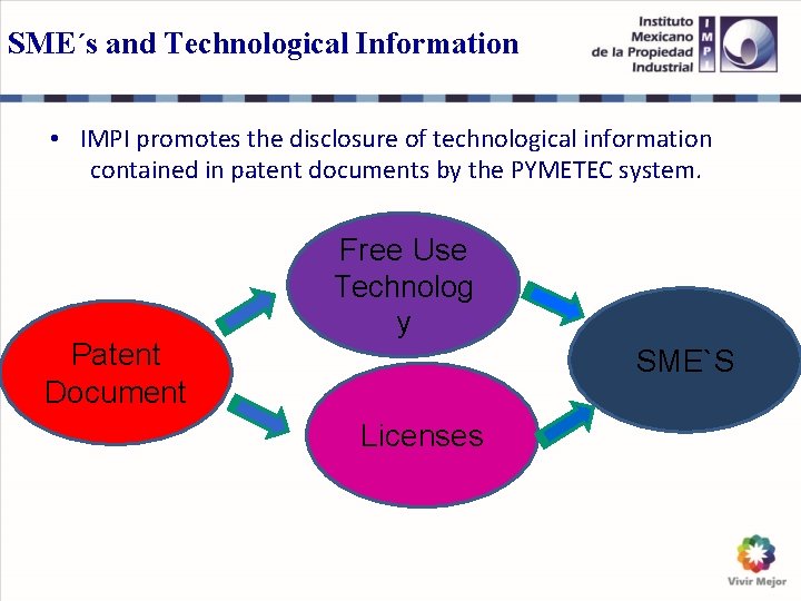 SME´s and Technological Information • IMPI promotes the disclosure of technological information contained in