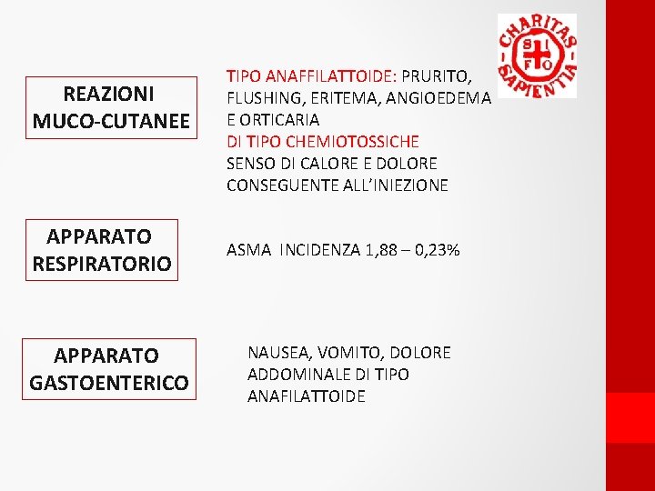 REAZIONI MUCO-CUTANEE APPARATO RESPIRATORIO APPARATO GASTOENTERICO TIPO ANAFFILATTOIDE: PRURITO, FLUSHING, ERITEMA, ANGIOEDEMA E ORTICARIA