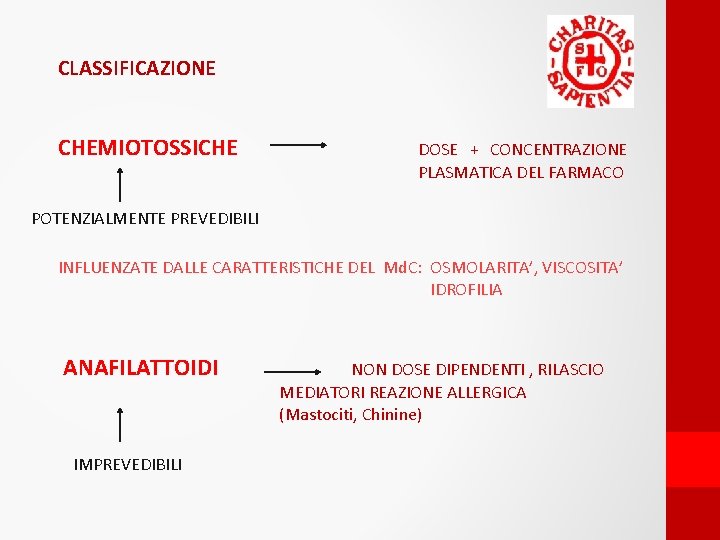 CLASSIFICAZIONE CHEMIOTOSSICHE DOSE + CONCENTRAZIONE PLASMATICA DEL FARMACO POTENZIALMENTE PREVEDIBILI INFLUENZATE DALLE CARATTERISTICHE DEL