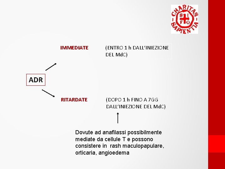 IMMEDIATE (ENTRO 1 h DALL’INIEZIONE DEL Md. C) RITARDATE (DOPO 1 h FINO A