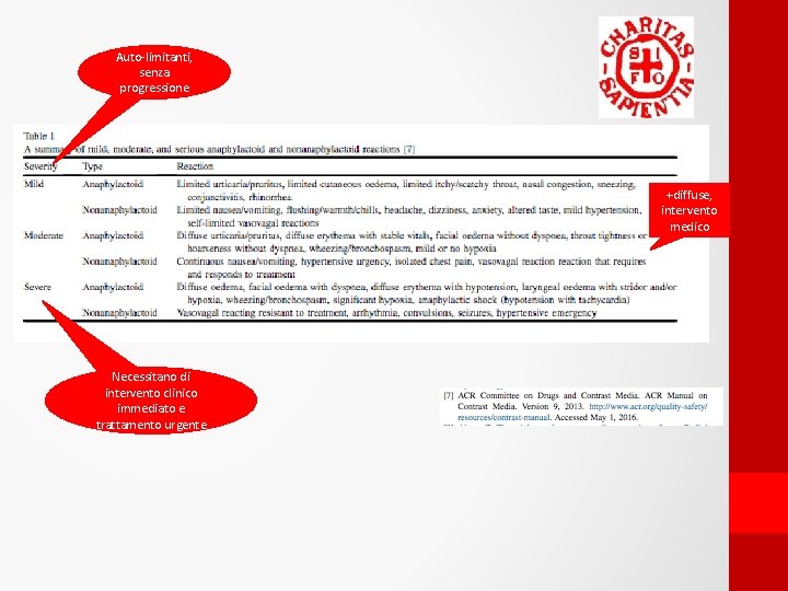 Auto-limitanti, senza progressione +diffuse, intervento medico Necessitano di intervento clinico immediato e trattamento urgente