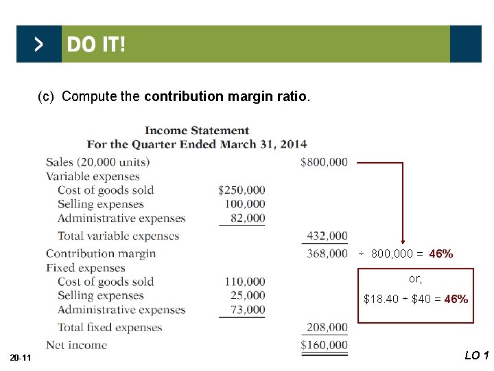 (c) Compute the contribution margin ratio. ÷ 800, 000 = 46% or, $18. 40