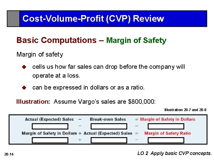 Cost-Volume-Profit (CVP) Review Basic Computations – Margin of Safety Margin of safety u cells