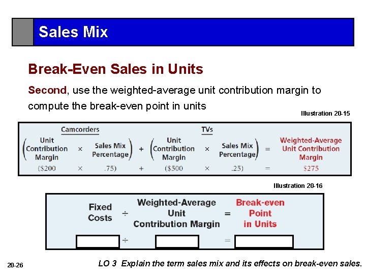 Sales Mix Break-Even Sales in Units Second, use the weighted-average unit contribution margin to