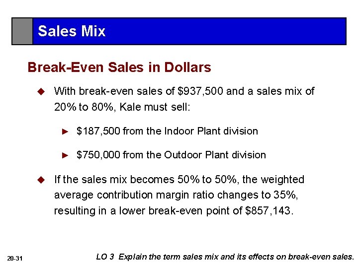 Sales Mix Break-Even Sales in Dollars u u 20 -31 With break-even sales of