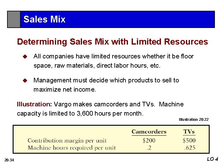 Sales Mix Determining Sales Mix with Limited Resources u All companies have limited resources