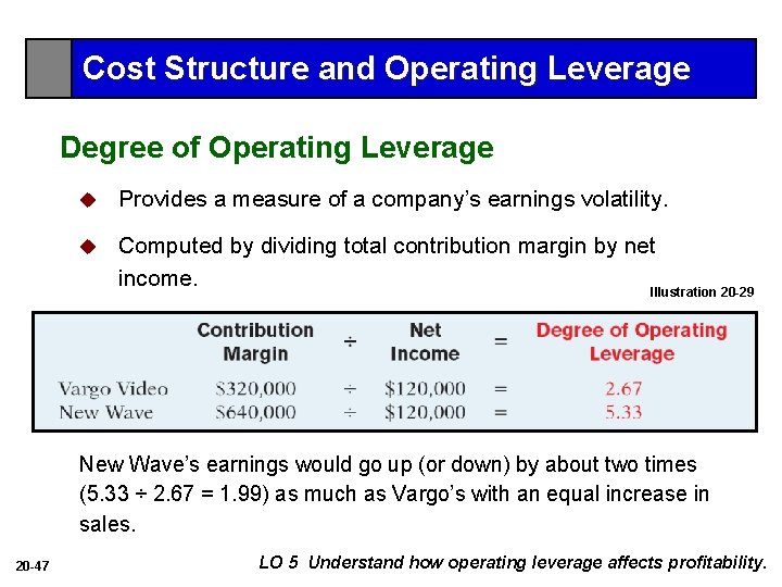 Cost Structure and Operating Leverage Degree of Operating Leverage u Provides a measure of