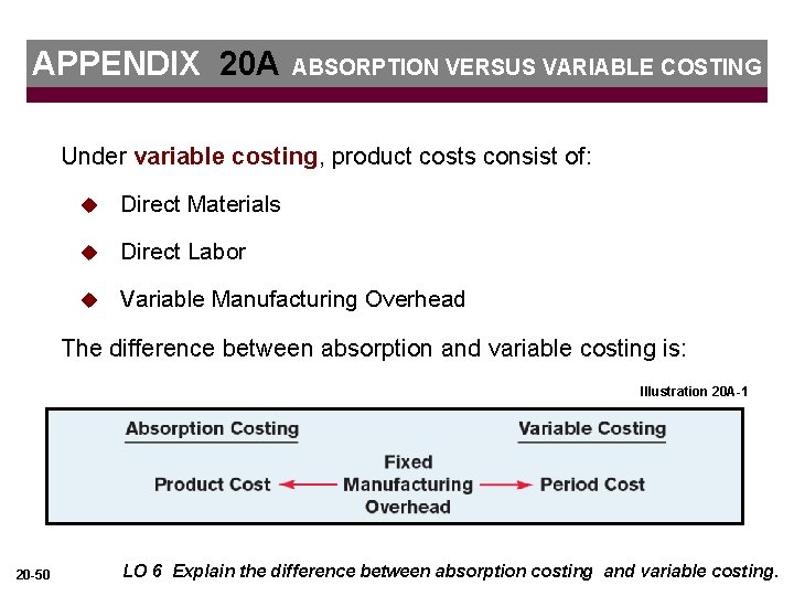 APPENDIX 20 A ABSORPTION VERSUS VARIABLE COSTING Under variable costing, product costs consist of: