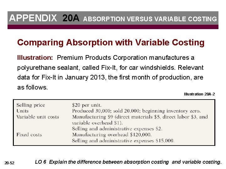 APPENDIX 20 A ABSORPTION VERSUS VARIABLE COSTING Comparing Absorption with Variable Costing Illustration: Premium