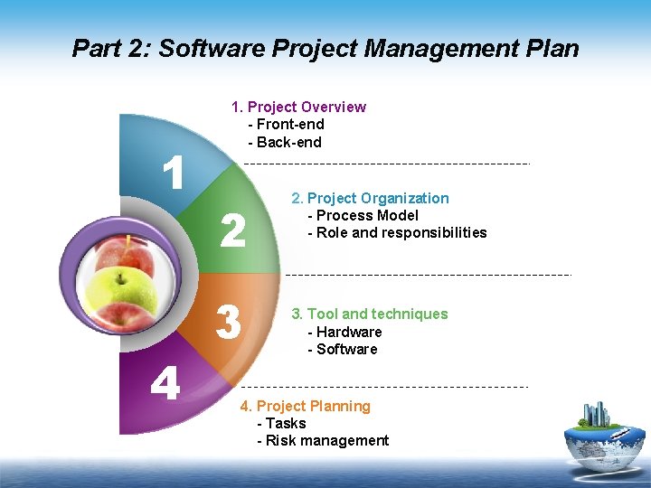 Part 2: Software Project Management Plan 1 4 1. Project Overview - Front-end - Part 2: Software Project Management Plan 1 4 1. Project Overview - Front-end -