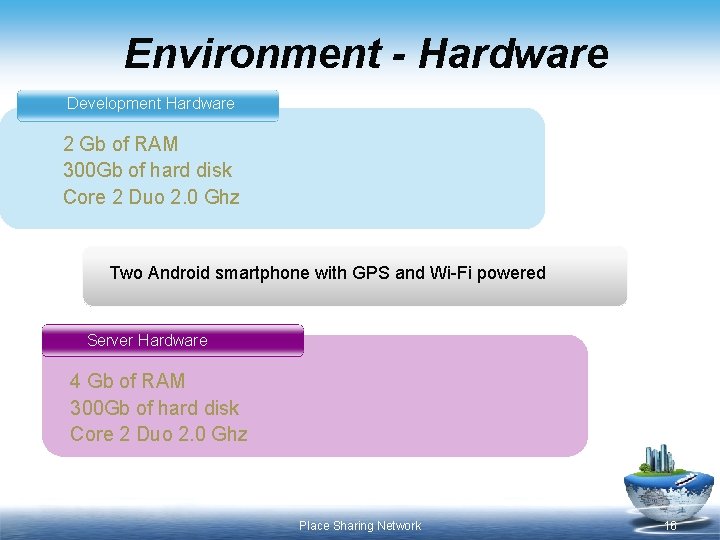 Environment - Hardware Development Hardware 2 Gb of RAM 300 Gb of hard disk Environment - Hardware Development Hardware 2 Gb of RAM 300 Gb of hard disk