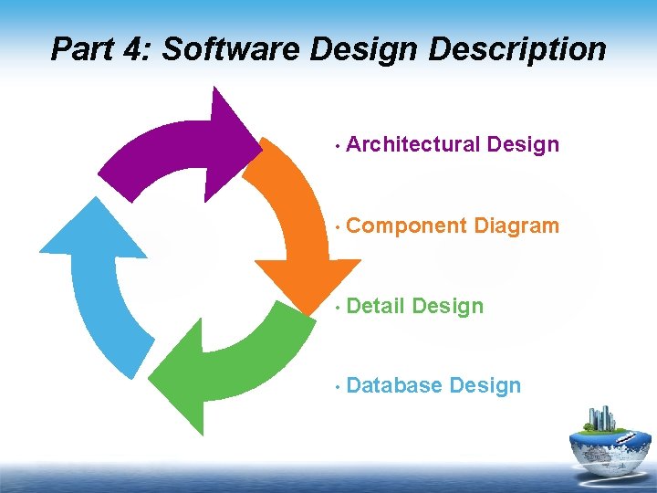 Part 4: Software Design Description • Architectural • Component • Detail Design Diagram Design Part 4: Software Design Description • Architectural • Component • Detail Design Diagram Design
