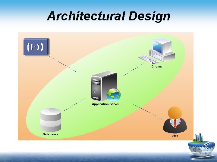 Architectural Design Architectural Design