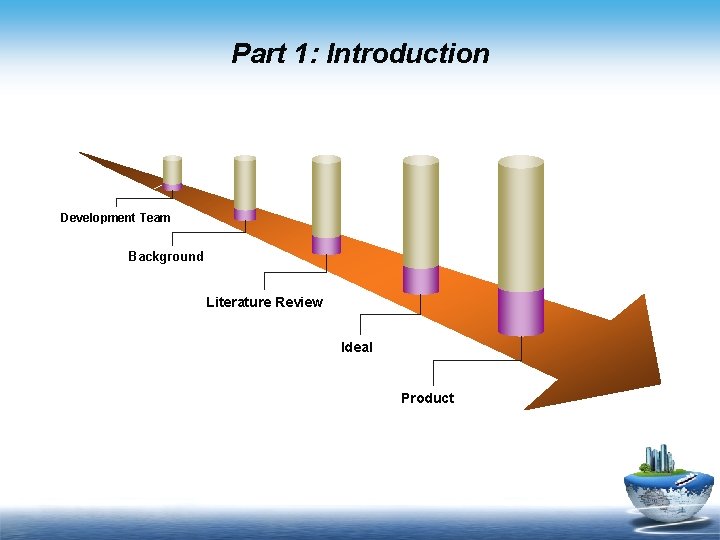 Part 1: Introduction Development Team Background Literature Review Ideal Product Part 1: Introduction Development Team Background Literature Review Ideal Product