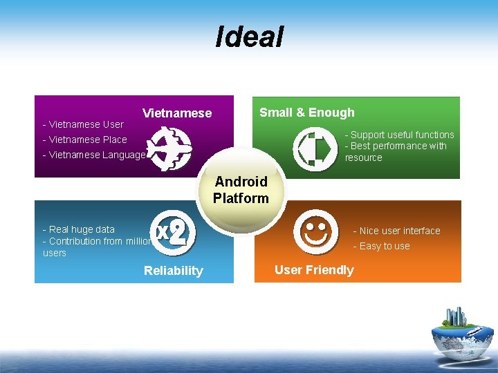 Ideal - Vietnamese User Vietnamese Small & Enough - Support useful functions - Best Ideal - Vietnamese User Vietnamese Small & Enough - Support useful functions - Best