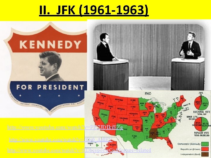 II. JFK (1961 -1963) http: //www. youtube. com/watch? v=PE 7 JDIki. EZg http: //www.
