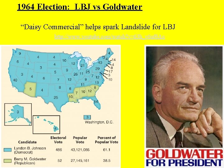 1964 Election: LBJ vs Goldwater “Daisy Commercial” helps spark Landslide for LBJ http: //www.