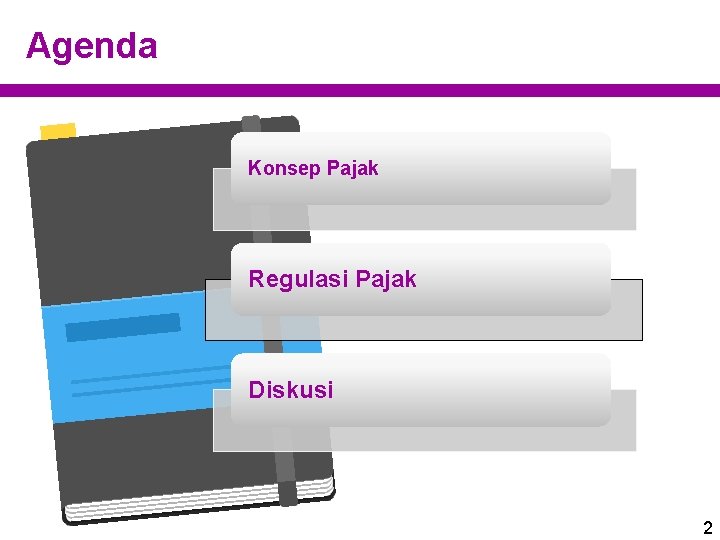 Agenda Konsep Pajak Regulasi Pajak Diskusi 2 Agenda Konsep Pajak Regulasi Pajak Diskusi 2