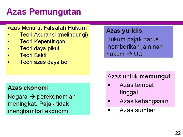 Azas Pemungutan Azas Menurut Falsafah Hukum • Teori Asuransi (melindungi) • Teori Kepentingan • Azas Pemungutan Azas Menurut Falsafah Hukum • Teori Asuransi (melindungi) • Teori Kepentingan •