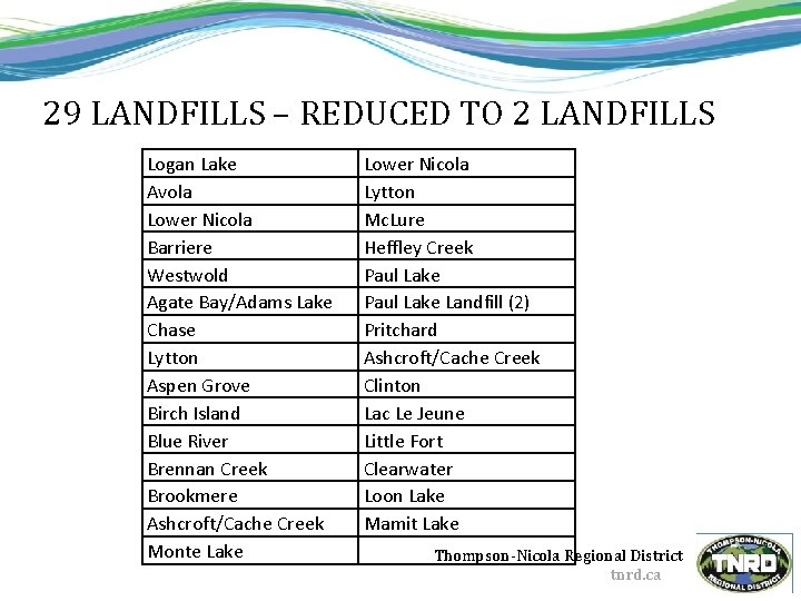 29 LANDFILLS – REDUCED TO 2 LANDFILLS Logan Lake Avola Lower Nicola Barriere Westwold