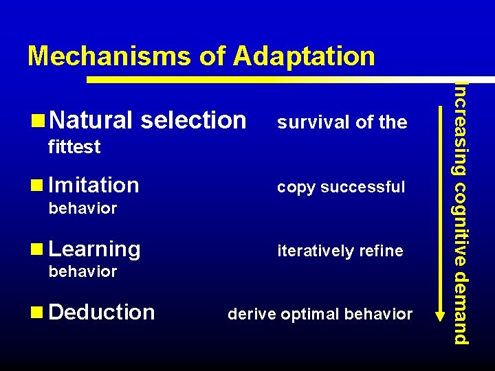 Mechanisms of Adaptation survival of the fittest n Imitation copy successful behavior n Learning
