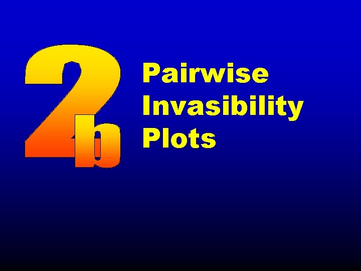 Pairwise Invasibility Plots 