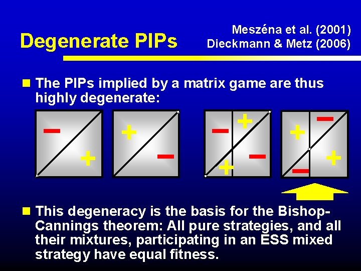 Degenerate PIPs Meszéna et al. (2001) Dieckmann & Metz (2006) n The PIPs implied