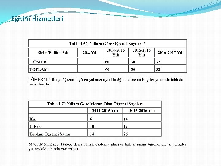 Eğitim Hizmetleri 