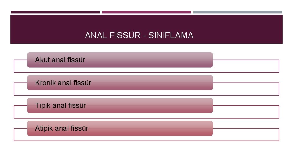 ANAL FISSÜR - SINIFLAMA Akut anal fissür Kronik anal fissür Tipik anal fissür Atipik