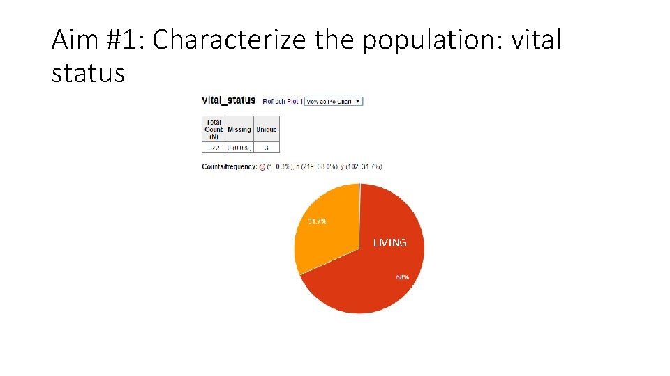 Aim #1: Characterize the population: vital status LIVING Aim #1: Characterize the population: vital status LIVING