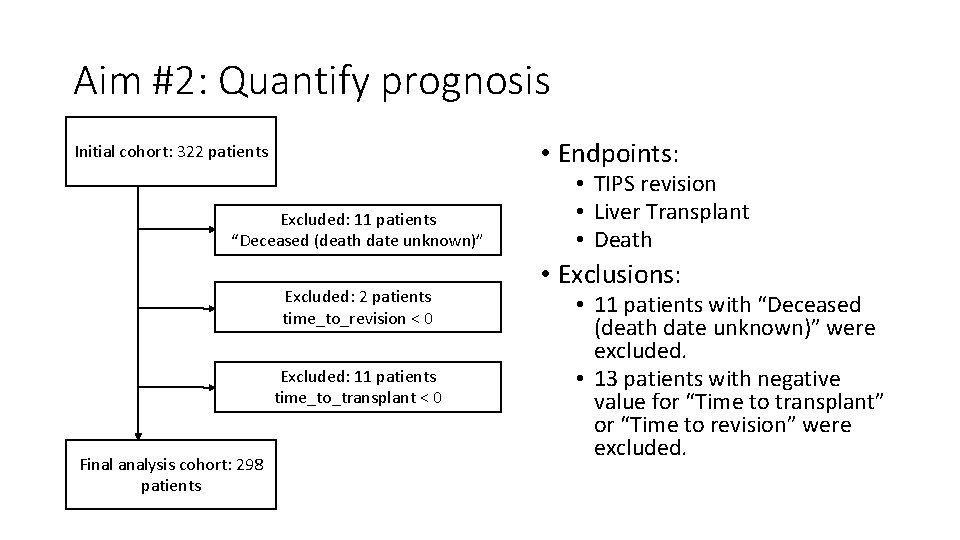 Aim #2: Quantify prognosis • Endpoints: Initial cohort: 322 patients Excluded: 11 patients “Deceased Aim #2: Quantify prognosis • Endpoints: Initial cohort: 322 patients Excluded: 11 patients “Deceased