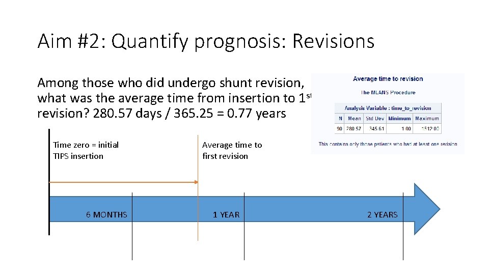 Aim #2: Quantify prognosis: Revisions Among those who did undergo shunt revision, what was Aim #2: Quantify prognosis: Revisions Among those who did undergo shunt revision, what was